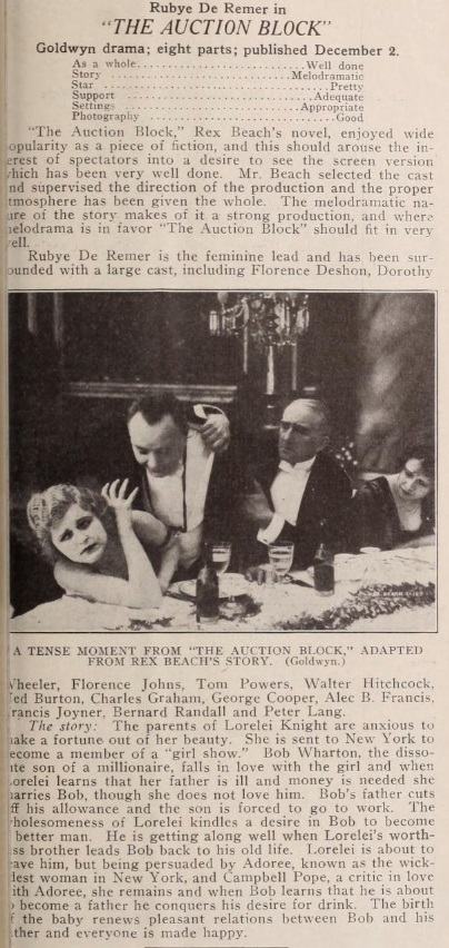 The Auction Block scene