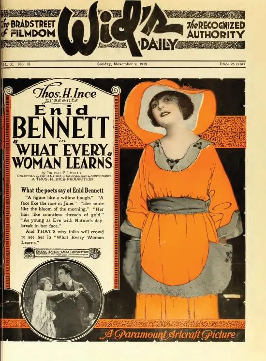 What Every Woman Learns scene