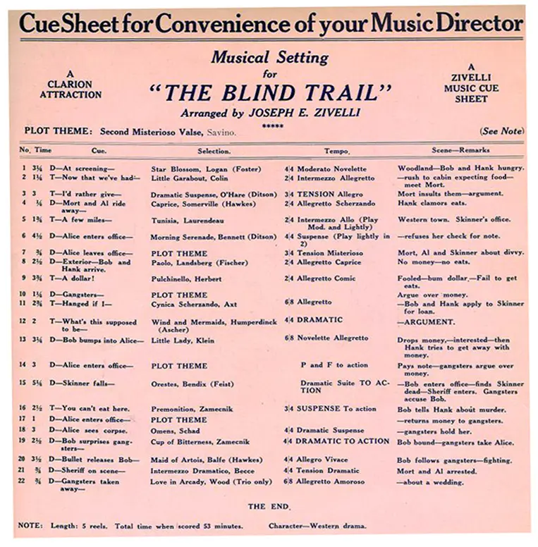 The Blind Trail scene