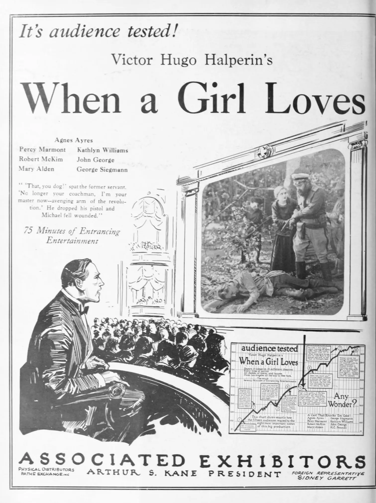 When a Girl Loves