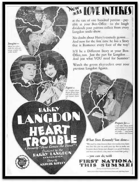 Heart Trouble