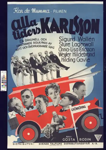 Alla tiders Karlsson